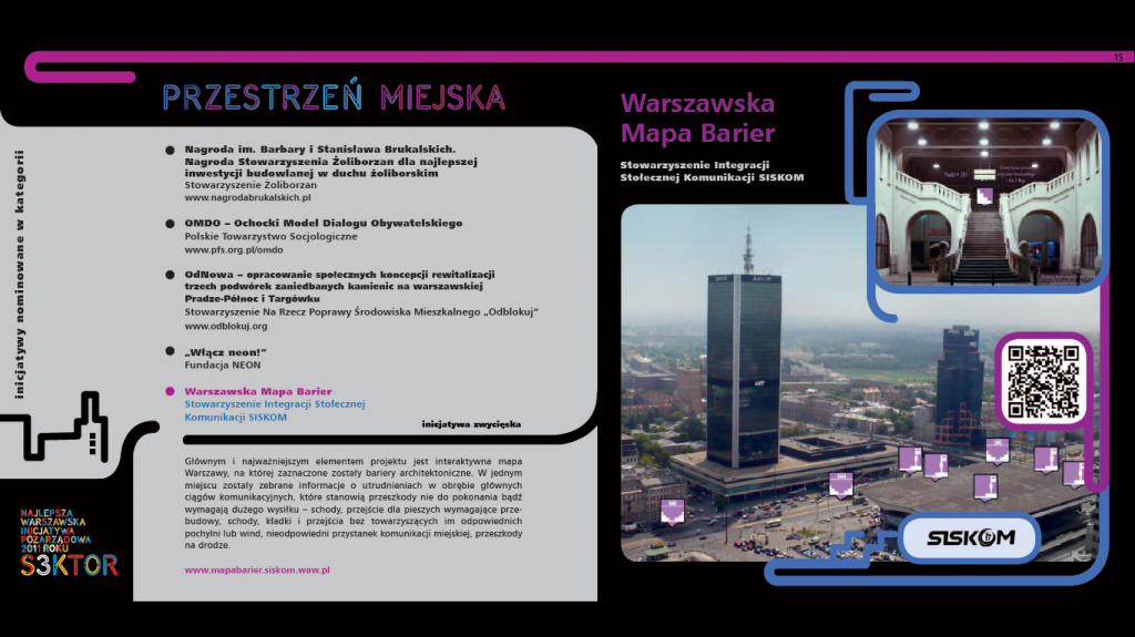 Warszawska Mapa Barier S3ktor 2011 opis